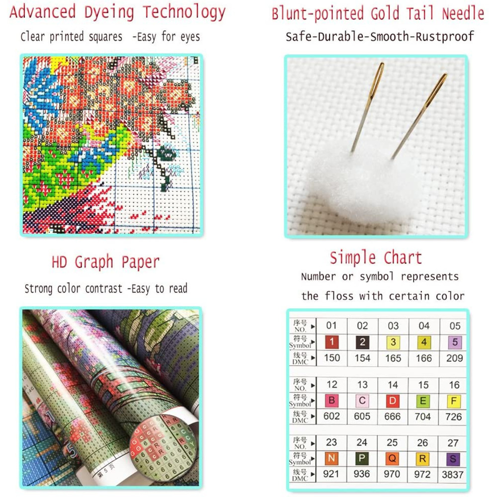 Van Gogh krajobraz DIY haft kr – Embroidery Meaning recenzja i cena